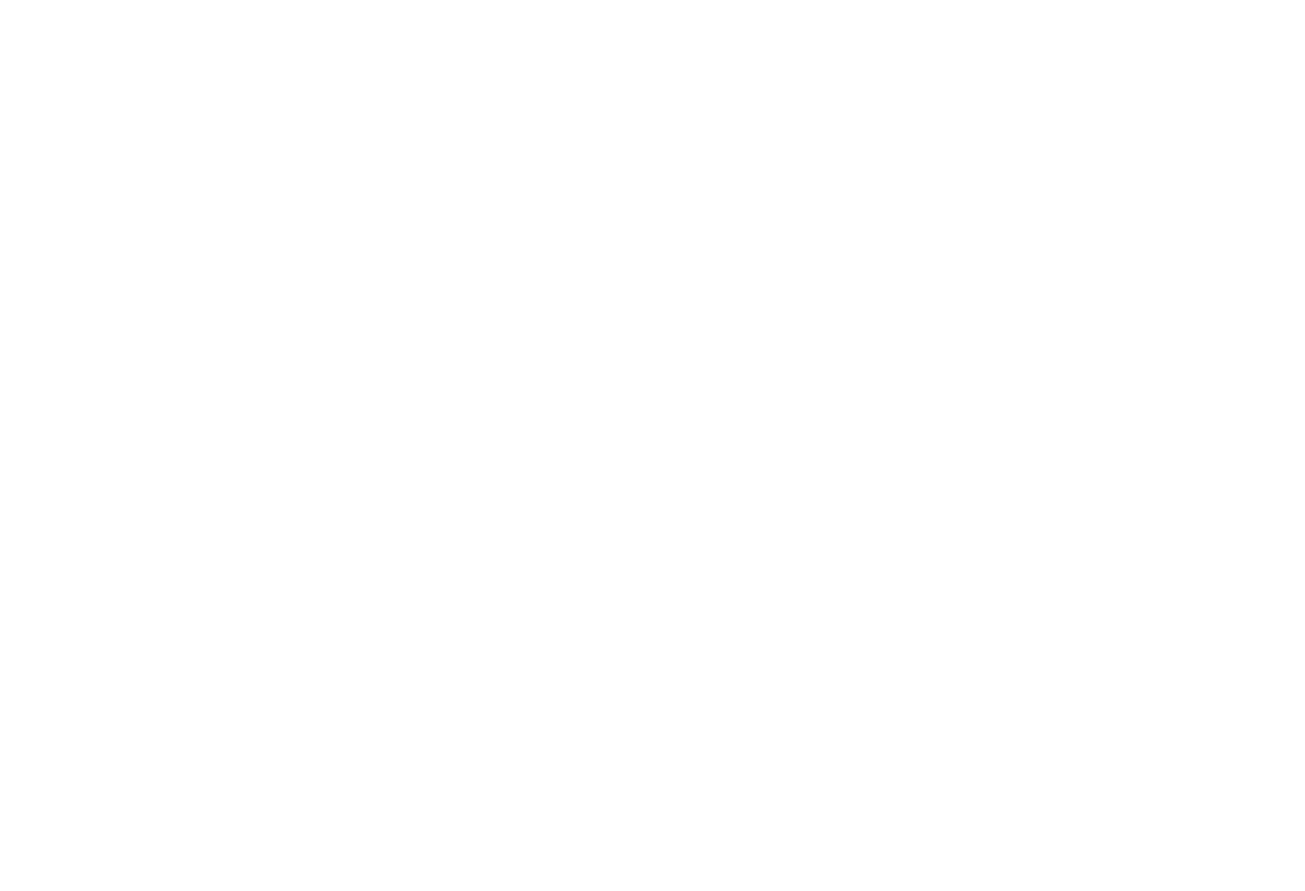 MDL