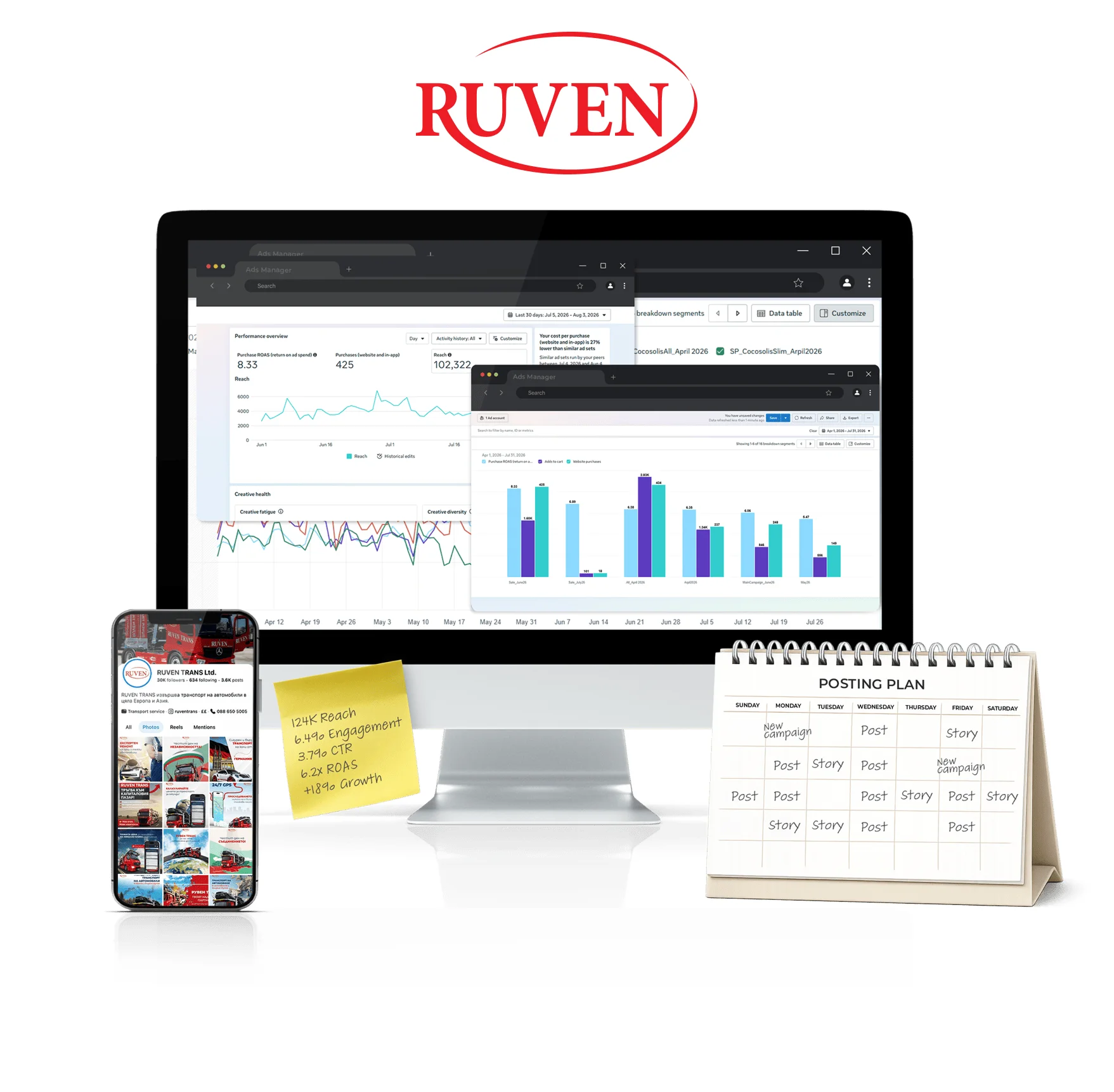Ruven Trans